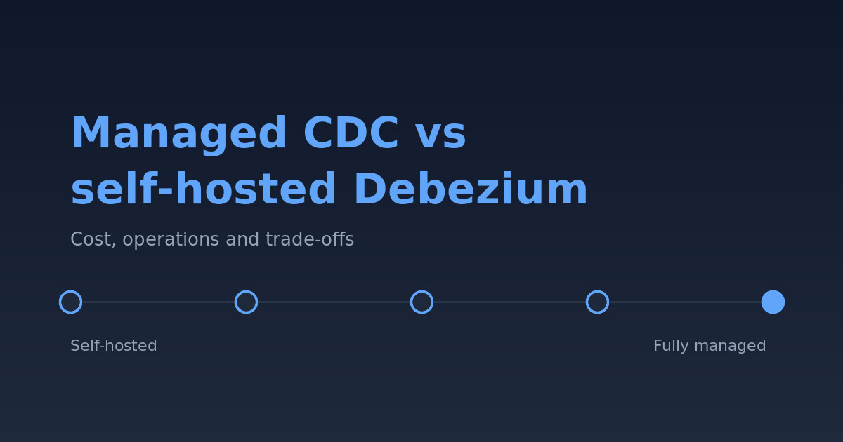 CDC gestionado vs Debezium autoalojado